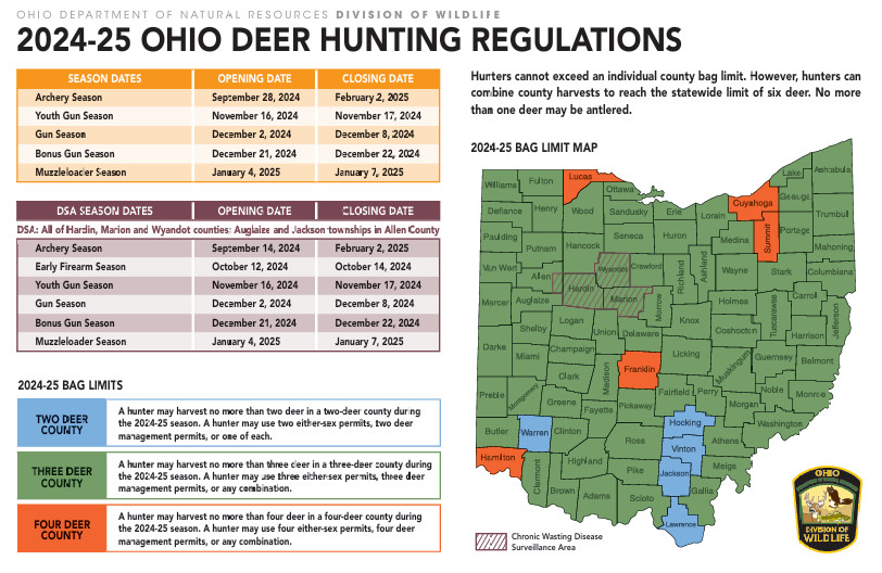 Deer Hunting Schedule Image